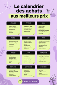 Un calendrier décoratif présentant les mois de l'année avec des icônes symbolisant les économies et les promotions.