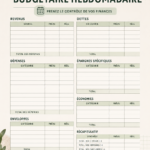 Modèle de budget hebdomadaire à imprimer pour une gestion financière simplifiée