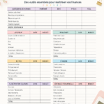 Femme utilisant un planner financier pour organiser son budget