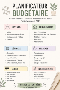 Un planner budget imprimable sur une table, prêt à être utilisé pour mieux gérer les finances personnelles.