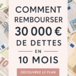 Femme dans un bureau calculant ses finances pour rembourser ses dettes.