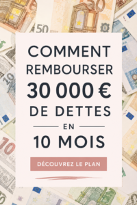 Femme dans un bureau calculant ses finances pour rembourser ses dettes.