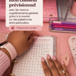 Un tableau de budget avec des enveloppes pour le cash stuffing, représentant une méthode efficace de gestion financière.