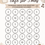 Une tasse de café sur un bureau avec un carnet d’épargne au premier plan.