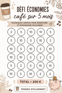 Une tasse de café sur un bureau avec un carnet d’épargne au premier plan.