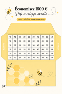 Défi d'épargne sur le thème des abeilles - des illustrations colorées de budget et d'épargne.