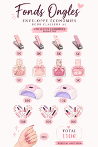 Enveloppe d'épargne pour manucure avec des billets et des illustrations de nail art