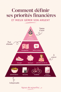 Femme réfléchissant à ses priorités financières et à sa gestion d'argent.
