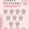 Femme créant des visuels uniques sur un tableau Pinterest