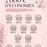 Femme créant des visuels uniques sur un tableau Pinterest
