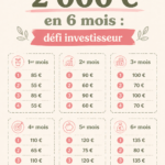 Femme souriante tenant un carnet pour tracke ses économies.