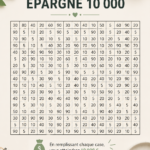 Une femme réfléchissant à ses finances avec un carnet et un stylo, représentant l'idée d'épargner 10 000 euros.