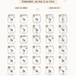 Femme réfléchissant à des astuces pour économiser 100 € en 30 jours.