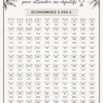 Illustration du défi des enveloppes pour économiser de l'argent de manière ludique