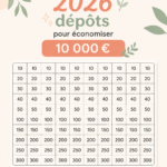 Femme souriante tenant un cochon tirelire, illustrant le défi d'épargner en 2026.