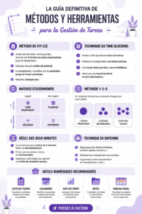 Femme utilisant une application de gestion des tâches sur son téléphone dans un environnement chaleureux.