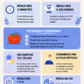 Femme travaillant de manière productive à son bureau avec un planning visible.