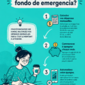 Femme regardant son budget pour créer un fond d'urgence.