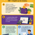 Image représentant une femme examinant ses finances avec un document sur l'ISR.