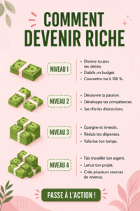 Une femme souriante examine ses finances avec un ordinateur portable et des documents, représentant la gestion budgétaire.
