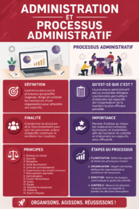 Femme analysant son budget avec un ordinateur portable et des documents.