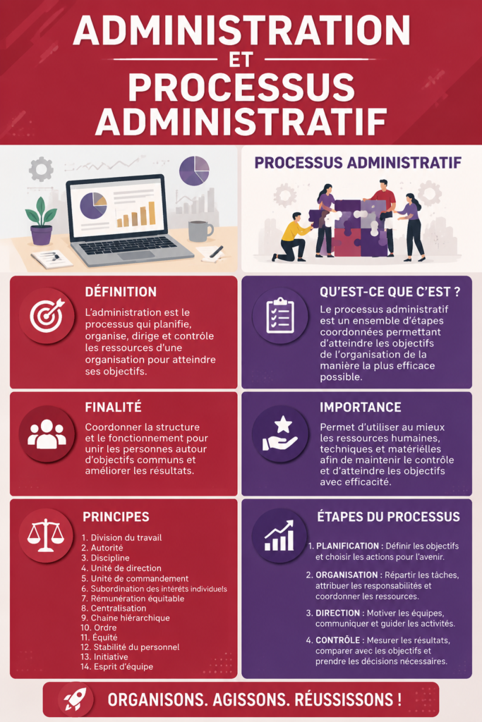 Femme analysant son budget avec un ordinateur portable et des documents.