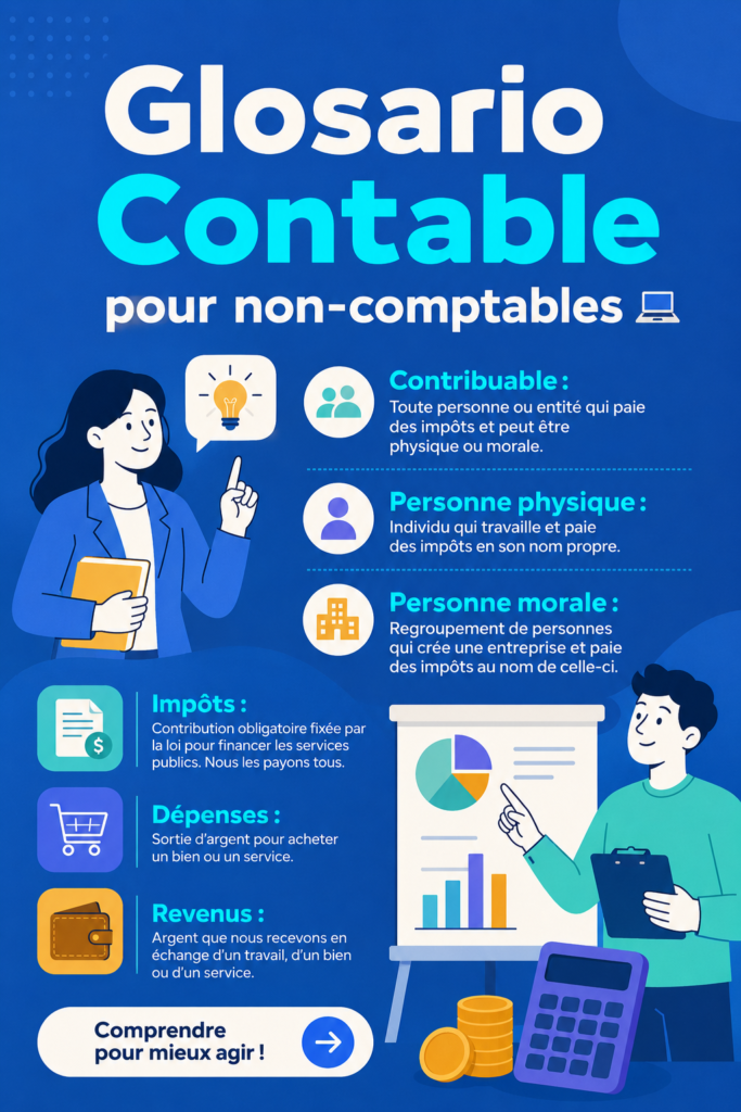 Illustration d'un glossaire comptable avec des termes financiers importants entourés d'icônes
