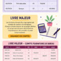 Une femme souriante utilisant un livre de comptes pour gérer ses finances personnelles