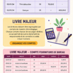 Une femme souriante utilisant un livre de comptes pour gérer ses finances personnelles