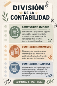 Femme en train de gérer sa comptabilité personnelle avec un ordinateur et des documents.