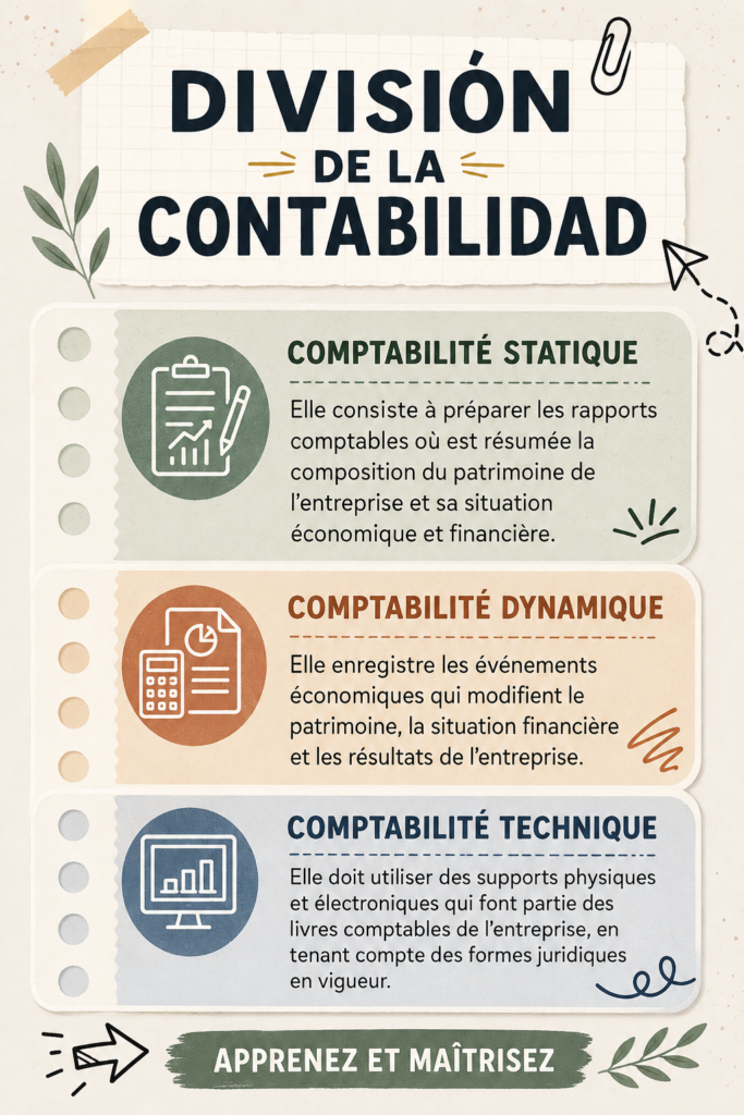 Femme en train de gérer sa comptabilité personnelle avec un ordinateur et des documents.