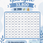 Une femme souriante devant un tableau de planification financière, illustrant un plan d'épargne réussi.