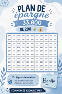 Une femme souriante devant un tableau de planification financière, illustrant un plan d'épargne réussi.