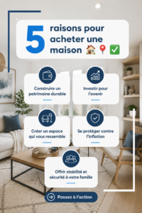 Une maison chaleureuse avec un jardin, symbole de l'achat immobilier
