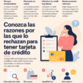 Une femme regardant ses documents financiers, réfléchissant aux raisons d'un refus de carte de crédit.