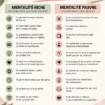 Une femme souriante réfléchissant à ses finances avec des vêtements modernes sur un fond lumineux.
