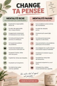 Une femme souriante réfléchissant à ses finances avec des vêtements modernes sur un fond lumineux.