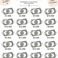 Femme consultante son budget personnel avec des outils pratiques.
