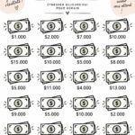 Femme consultante son budget personnel avec des outils pratiques.