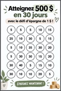 Femme heureuse comptant ses économies après avoir suivi le défi des 1€.