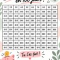 Femme heureuse affichant un tableau de suivi d'économies pour le défi de 5000 €