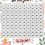 Femme heureuse affichant un tableau de suivi d'économies pour le défi de 5000 €
