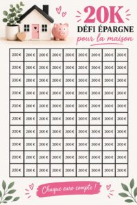 Un carnet et une calculatrice sur une table, symbolisant l'épargne et la gestion budgétaire.