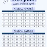 Femme réfléchissant à sa gestion financière, avec un carnet et un stylo.