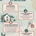 Une femme réfléchissant à des options d'investissement immobilier pendant une période d'inflation.