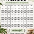 Illustration d'une femme examinant son budget pour économiser de l'argent.