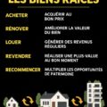 Investir dans l'immobilier pour sécuriser son avenir financier