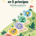 Femme lisant un livre sur les habitudes durables dans un cadre chaleureux
